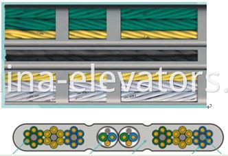 Elevator Flat Traveling Cable ≤4m/s 